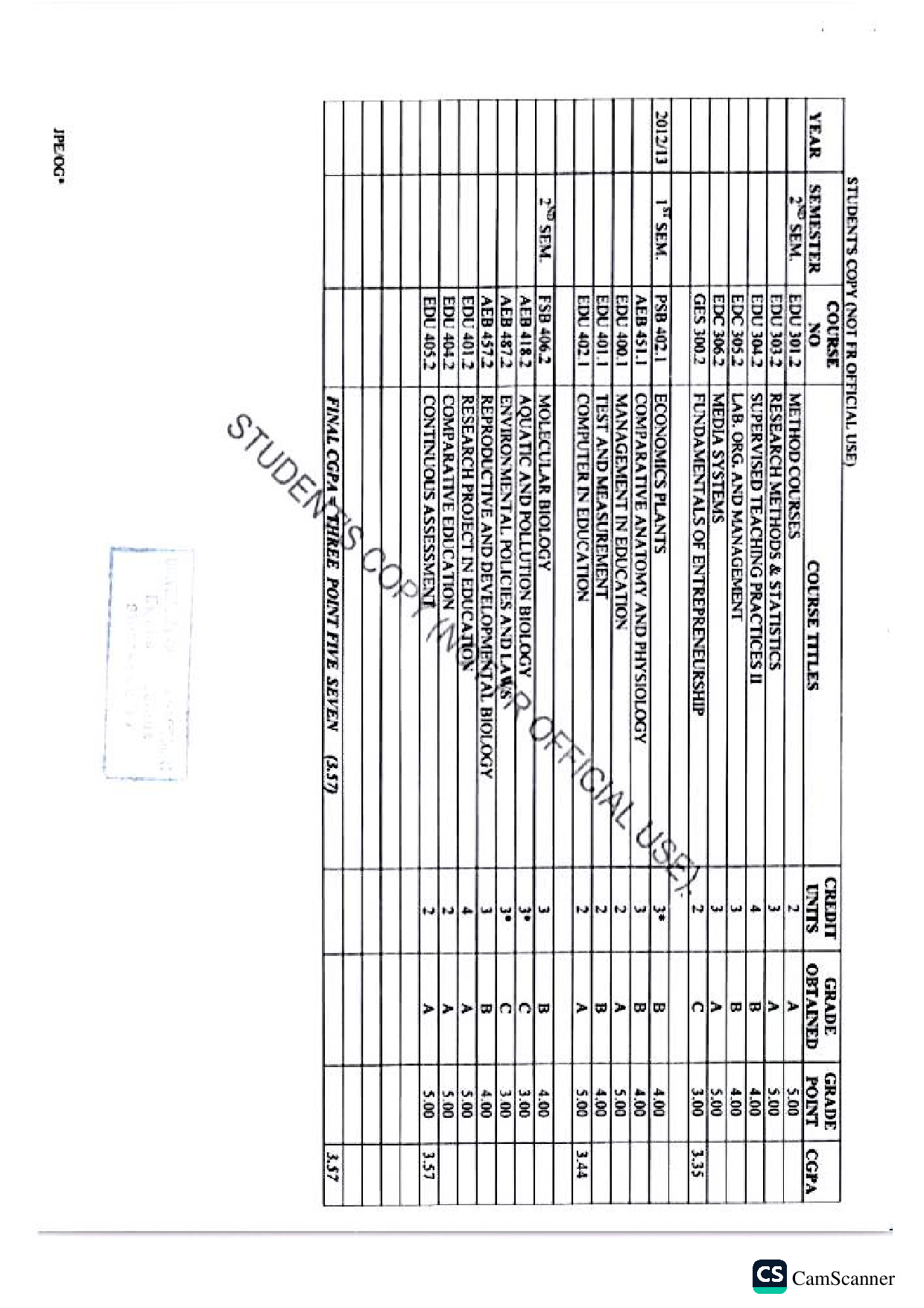 Document Page 2